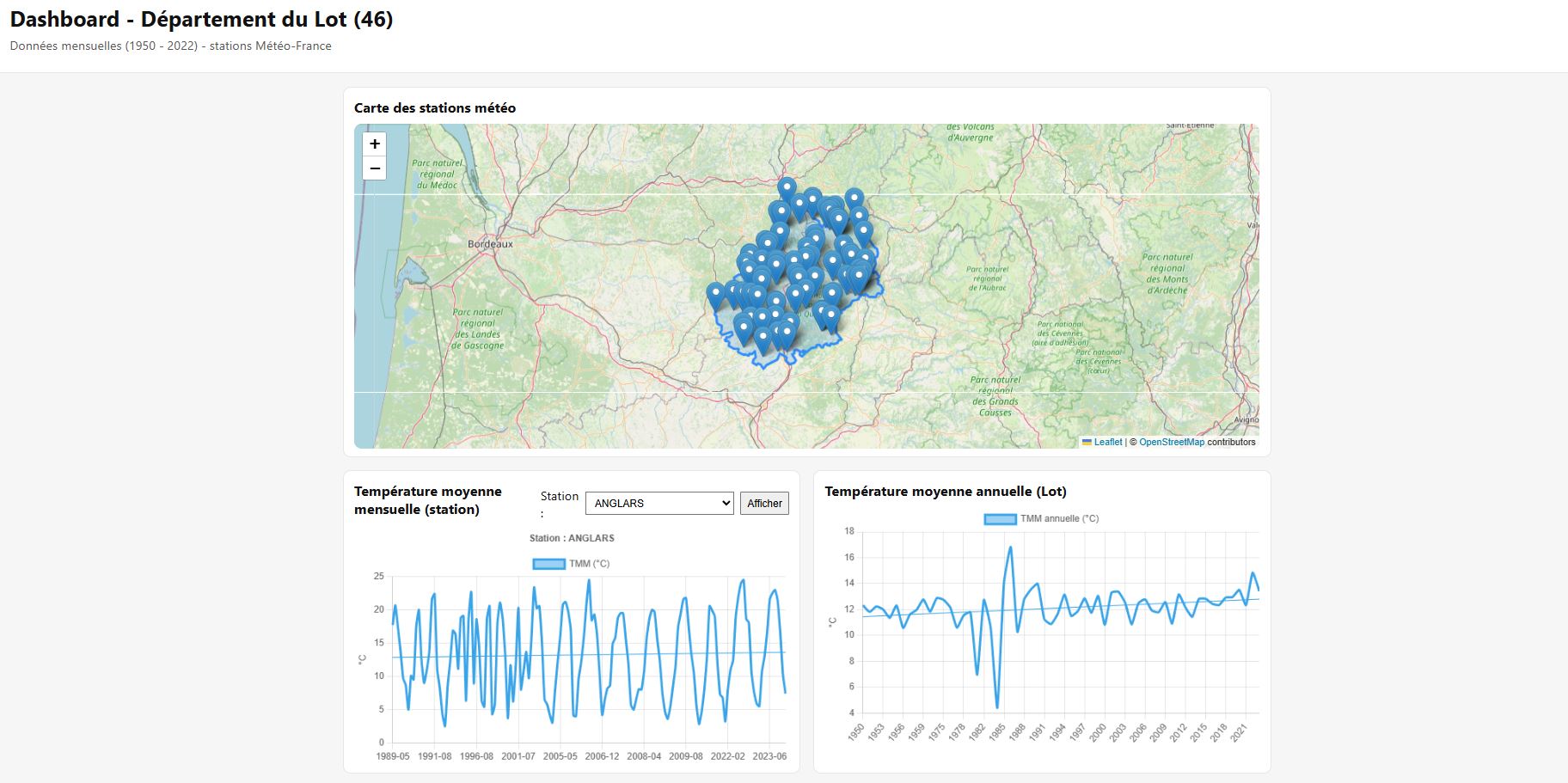 Dashboard météo et climat du Lot – projet web datavisualisation